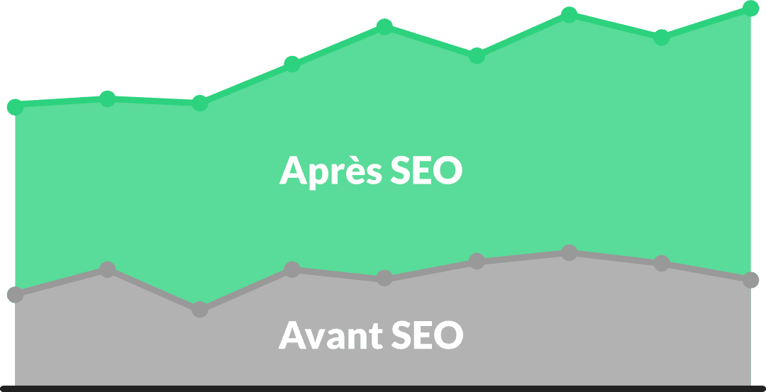 Accueil 3
